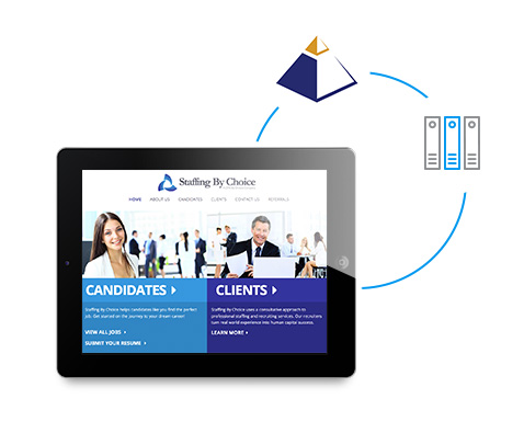 Top Echelon Website Services for Recruiters